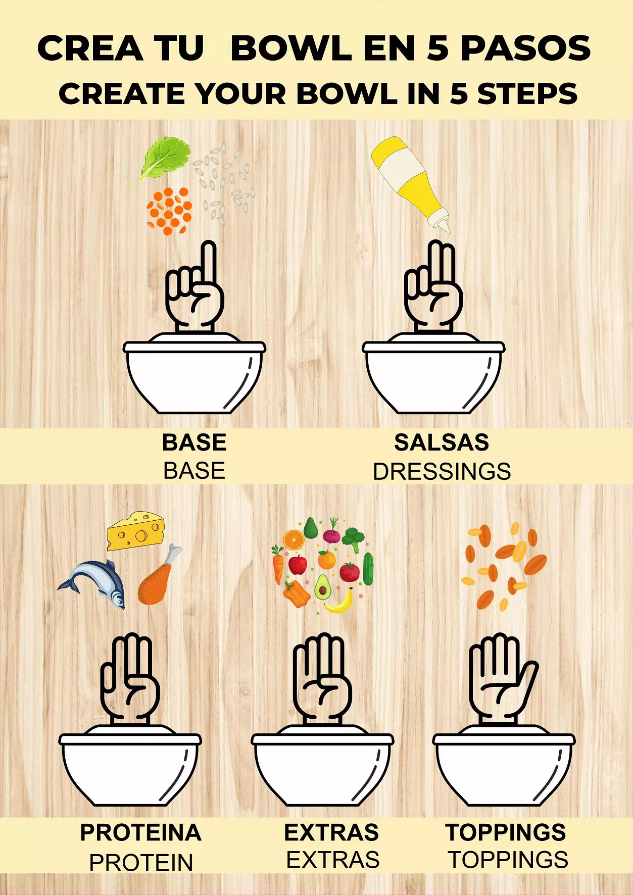 Crea tu bowl en 5 pasos